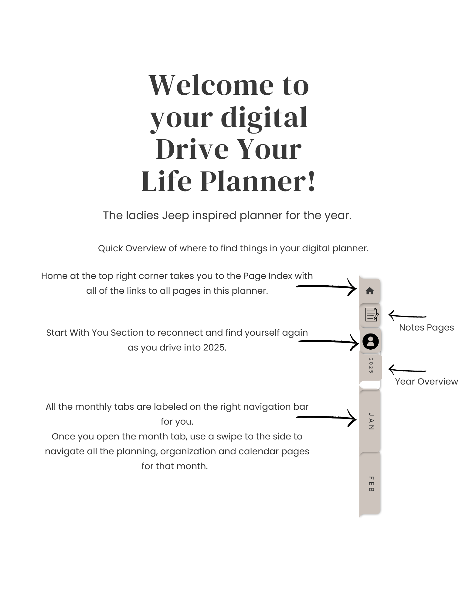 2025 Drive Your Life Digital Planner